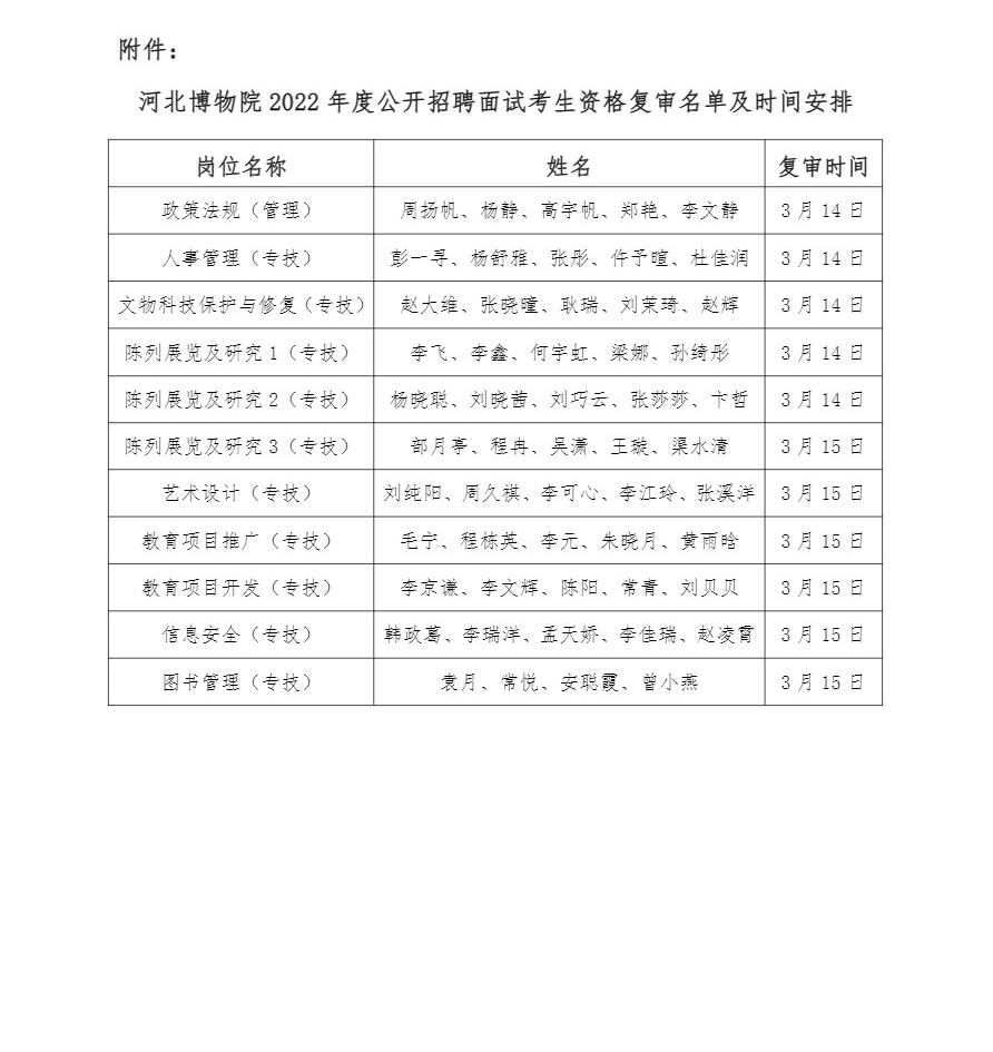 官网资格复审通知-3_看图王.jpg