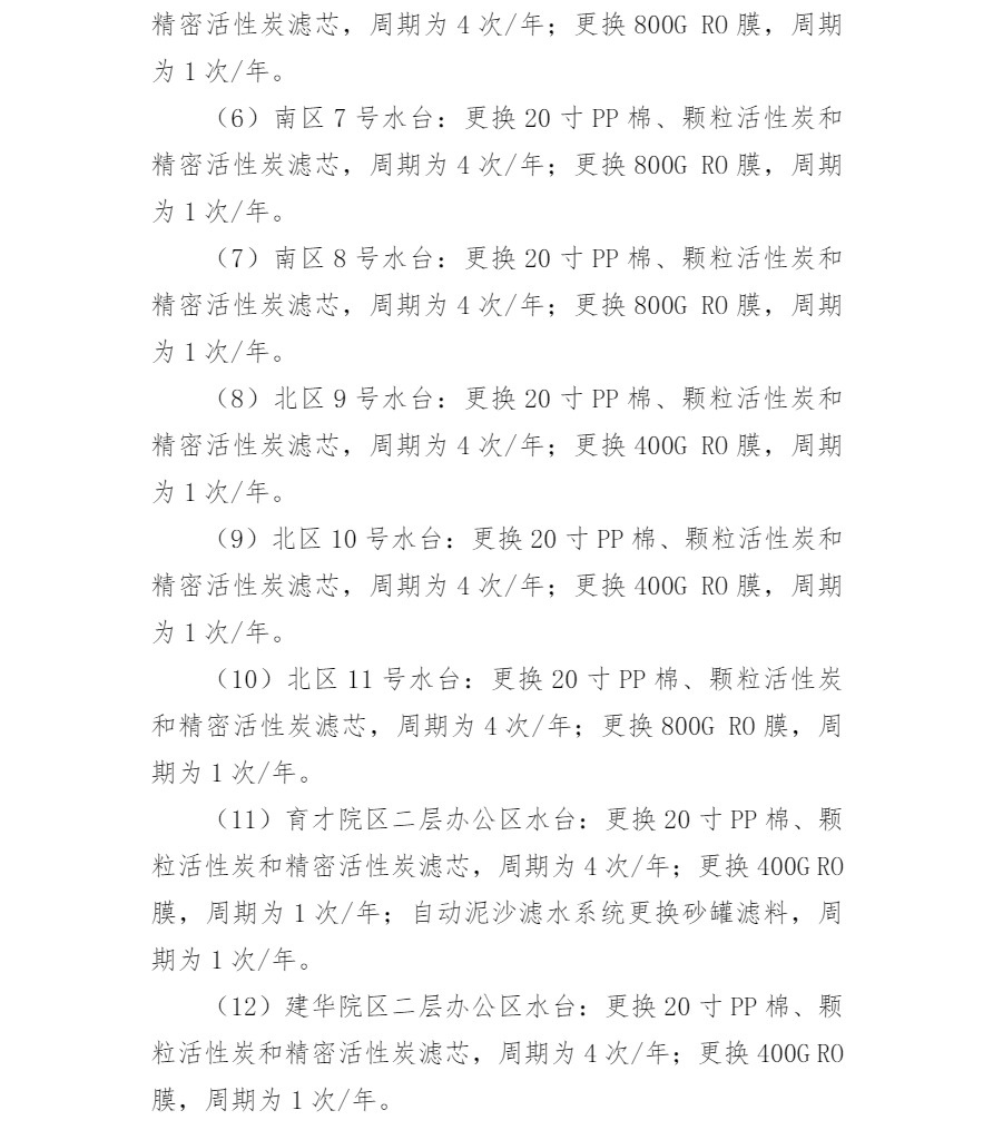 河北博物院2024年度直饮水平台维修维保项目比选公告-5_看图王.jpg