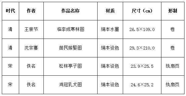 绘画清单.png