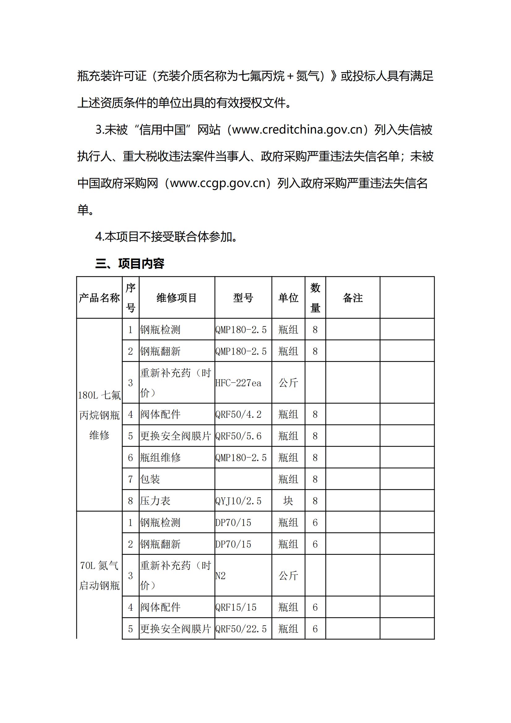 2025年河北博物院建华、育才院区七氟丙烷钢瓶检测维修及药剂充装项目比选公告_02.jpg
