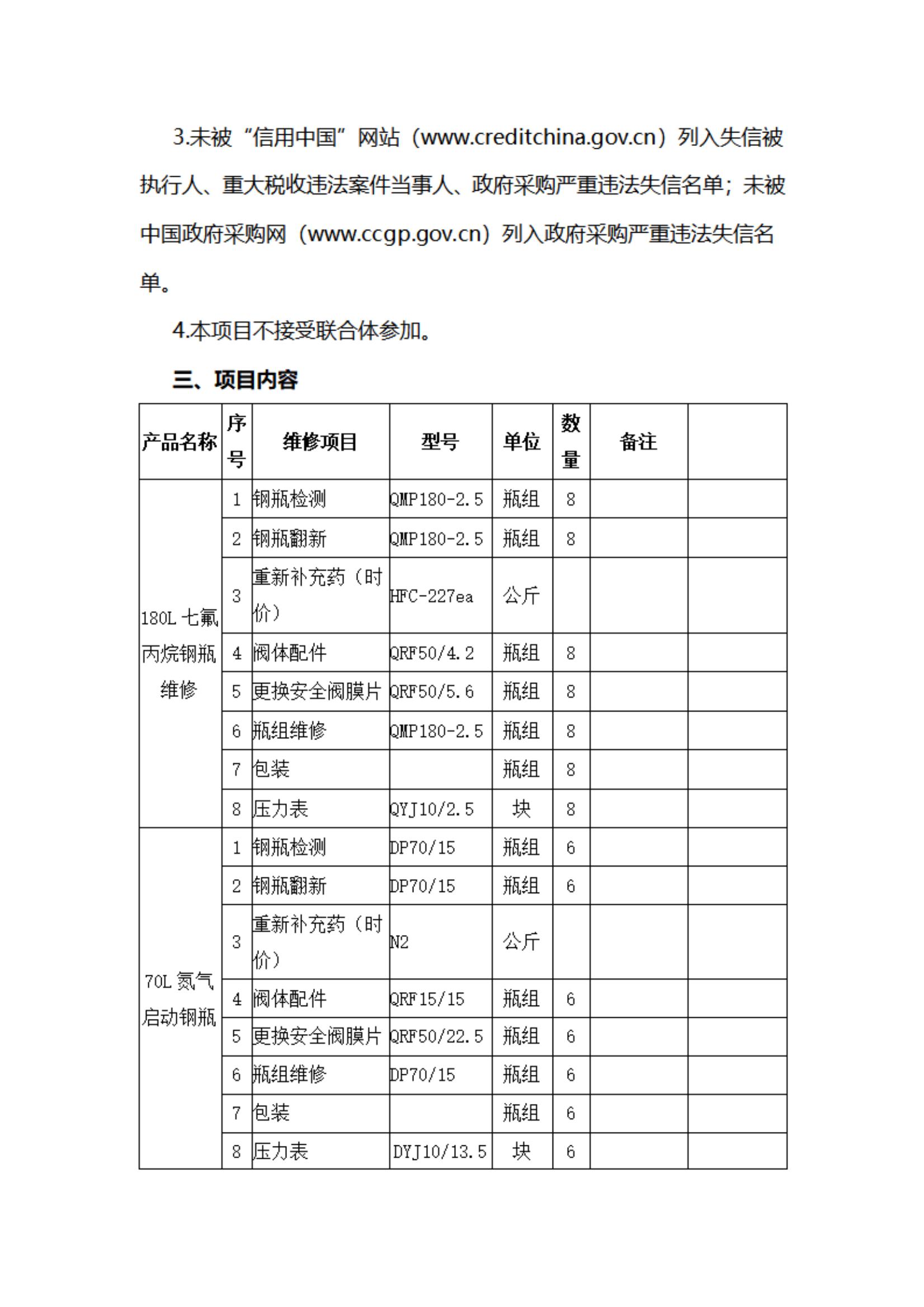 2025年河北博物院建华、育才院区七氟丙烷钢瓶检测维修及药剂充装项目比选公告(1)_02.jpg